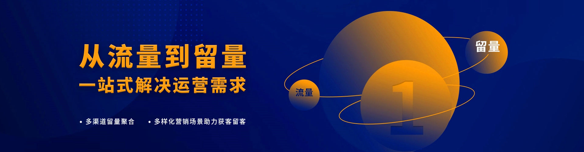 武胜sem投放